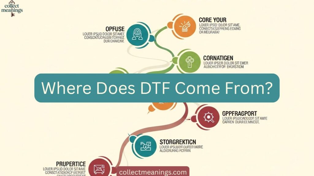 Where Does DTF Come From?