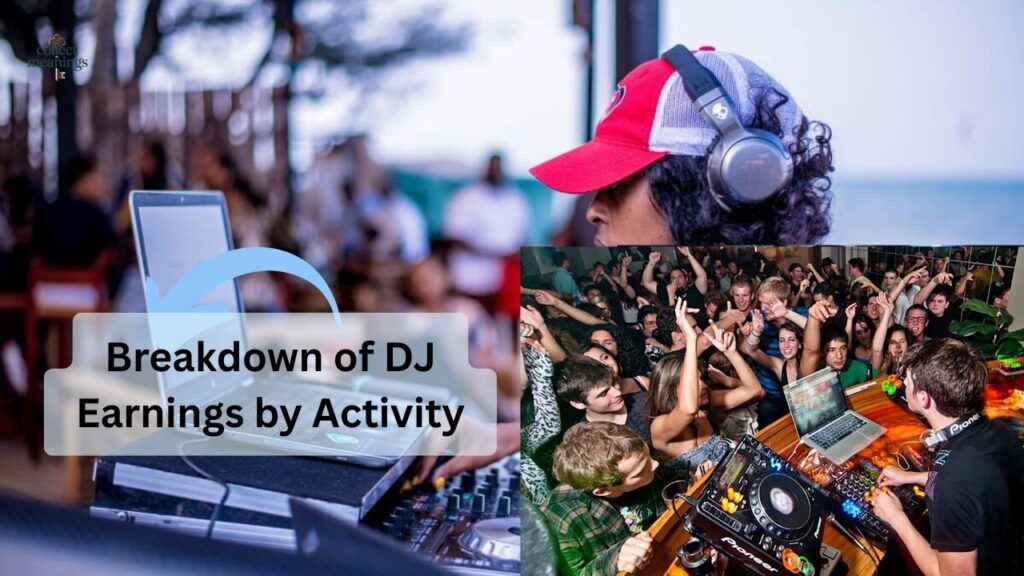 Breakdown of DJ Earnings by Activity